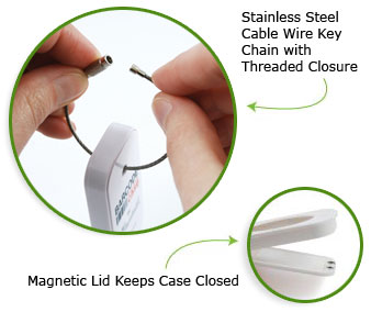 bc keychain case features2